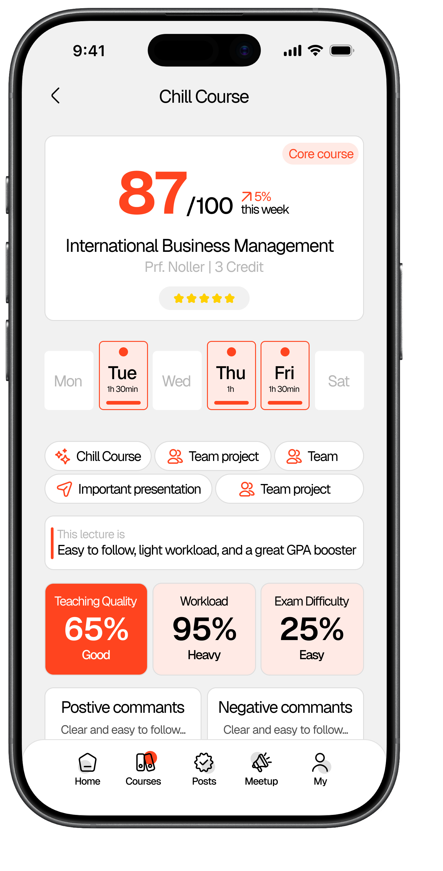 Reviews screen